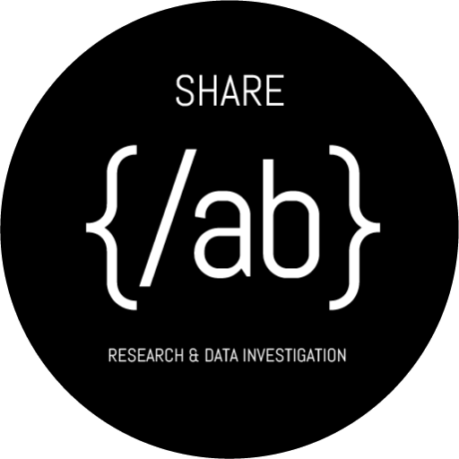 Share Lab